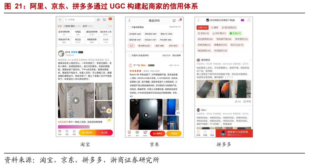 生产者|年度深度报告：双边市场下的互联网平台竞争
