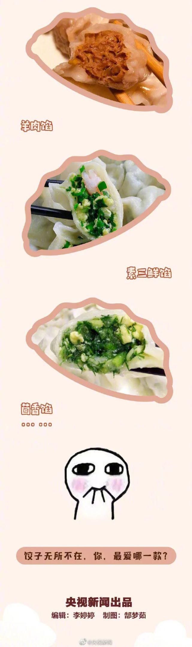  控是|今日冬至，北方的饺子控是怎么养成的