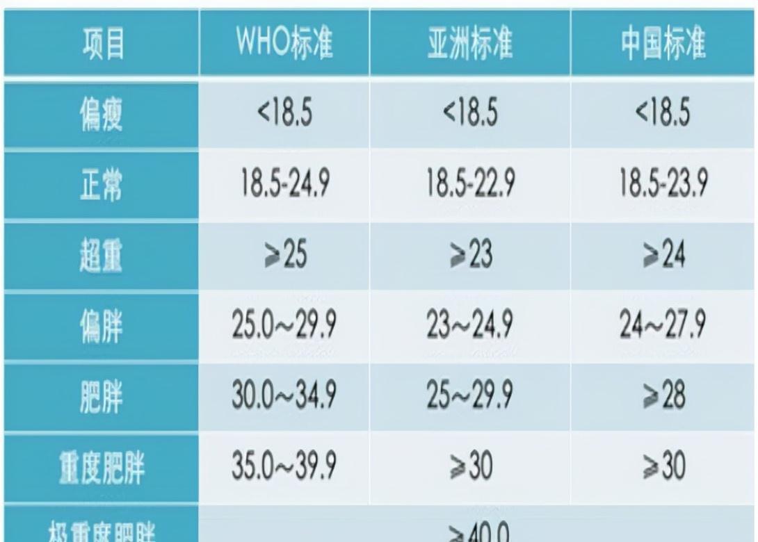 误区|人过70岁后,想健康长寿,避开这4个养生误区,否则极易损伤身体