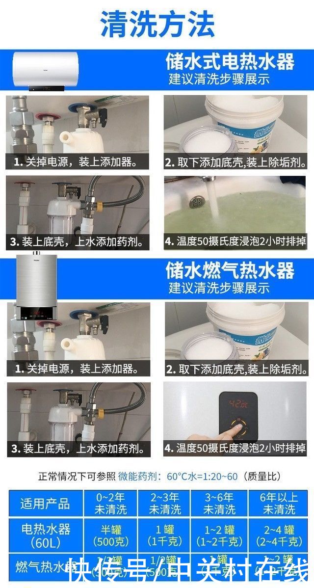 清洁剂|这些家电长期不清理，内部堪比下水道