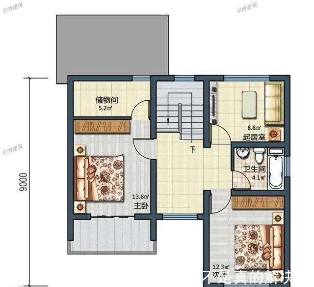 农村|3款全新农村别墅,小面积低造价,适合农村的才是最好的
