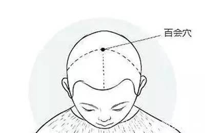 命门穴|“精气神”养生三大法宝！道医传授长寿秘诀,先补人体这五个漏洞