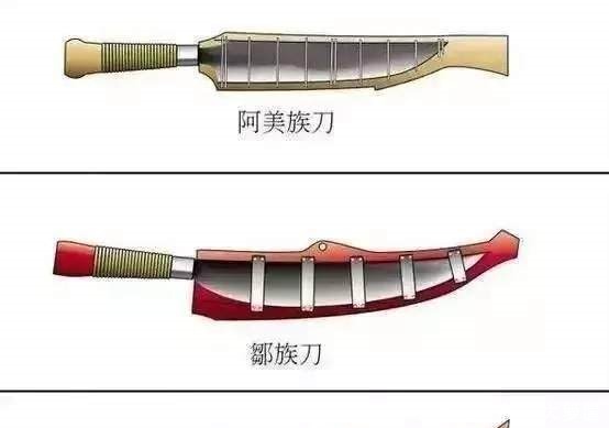 中国历史上各个时期刀的种类分解,干货来袭!