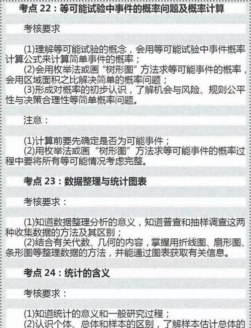 初中数学：28个高频考点，快来过一遍！