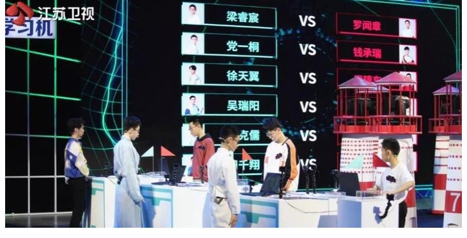 战场|《超脑少年团》:赛场如战场,这些少年确实不简单