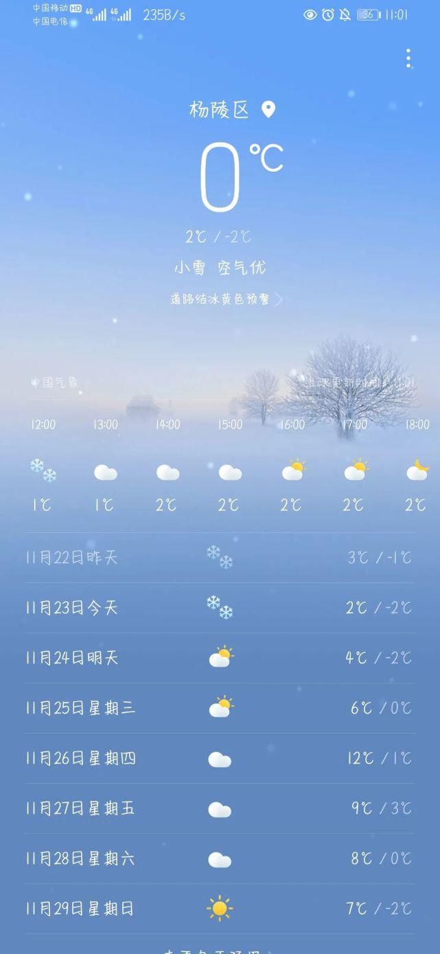 喜欢|2020年的第二场雪，记得分享给最喜欢的人看