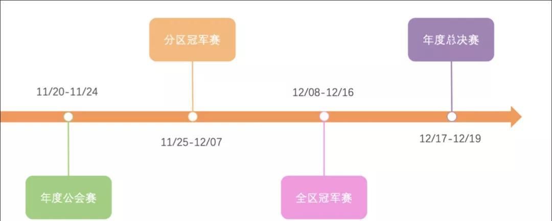 度盛典|黑马来了？快手直播将办首个年度，摩拳擦掌的“主播众生相”