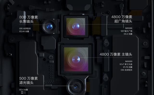 摄像头|一加9系列爆料，硬件优秀，设计在线，希望系统能够更进一步