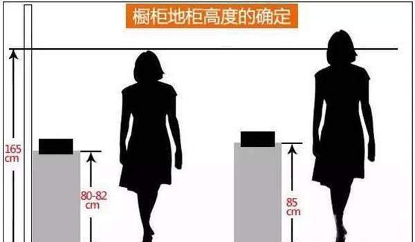 玻璃胶|当初新房装修真是鬼迷心窍!装了这16个傻子都不犯的错误,挠心痛!
