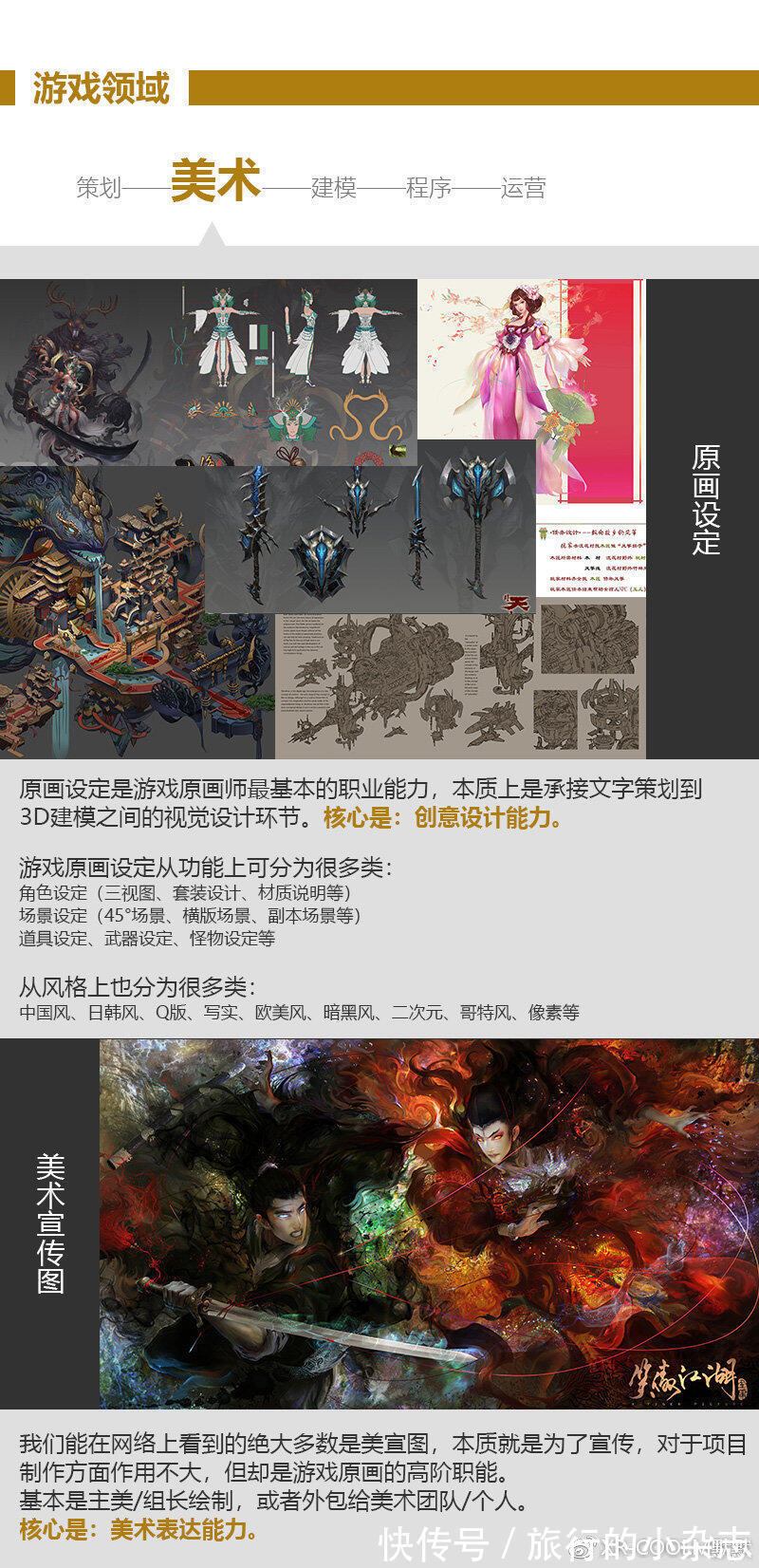 cg|CG美术入行指南(影视/游戏/动漫/插画)