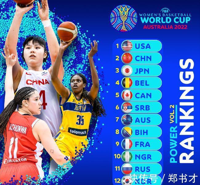美国女篮|中国女篮队伍又有4人转阴!仅剩2人依然呈阳性!期待女篮早日归来