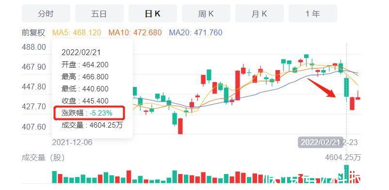 游戏版号|国产游戏遭重锤？王者荣耀彻底无敌了...