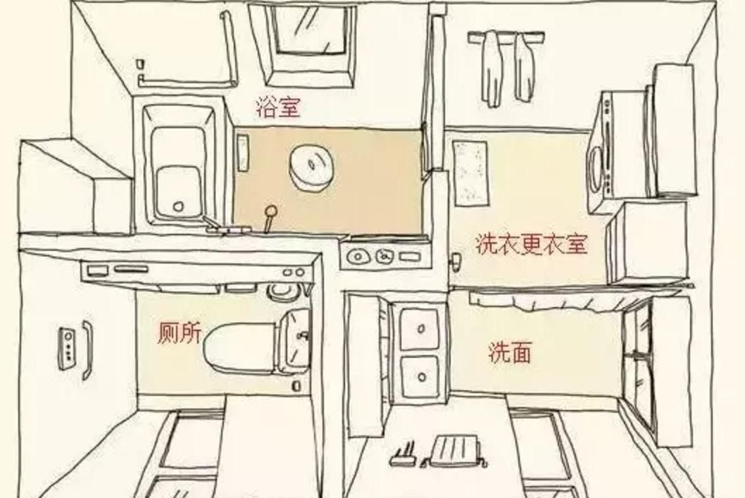 卫生间|日本人都是这样做卫生间干湿分离,真是太聪明了,后悔我家装早了