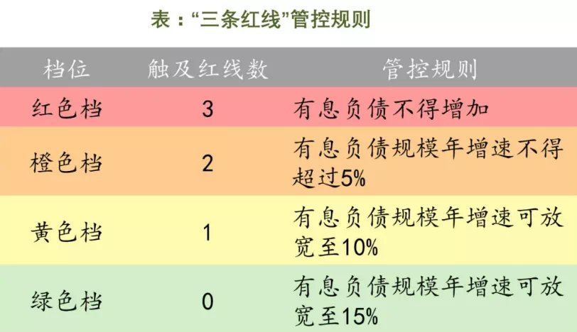 二手房|抄底买房?十大问题先搞清!