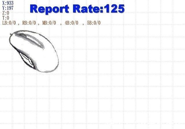 回报率|达尔优三模无线充电鼠标A900评测：快充、三模、轻量化 全能型无线鼠标