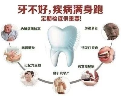 含氟牙膏|关爱健康，从“齿”开始