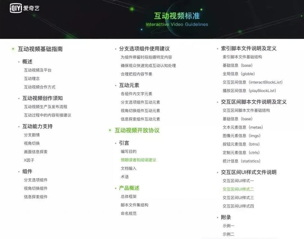 发展|元年过后的冷思考：互动剧风口能否如期而至？