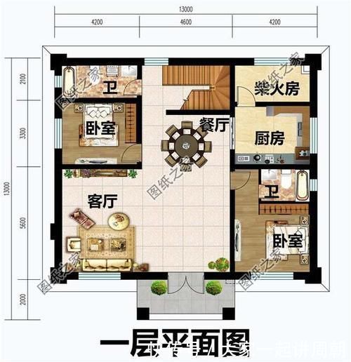 别墅|5款小户型二层楼房，简欧风格，农村建房非他莫属