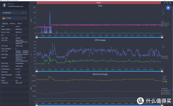 gt|realme真我GT大师版一周体验：不吹不黑，2399元起步价它配吗？