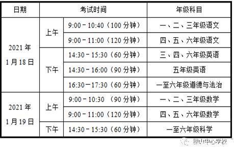 罗平|定了！罗平多所中小学校考试、离校时间公布~