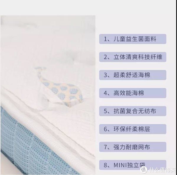 睡眠质量|长点心吧！要想睡得好，先避开床垫选用的6个误区！