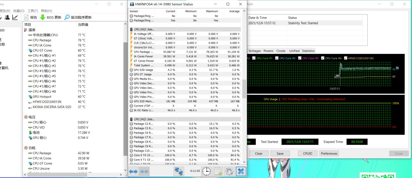 游戏本|华硕天选 2 游戏本评测：i7-11800H+RTX 3060, 畅玩 3A 即刻上车