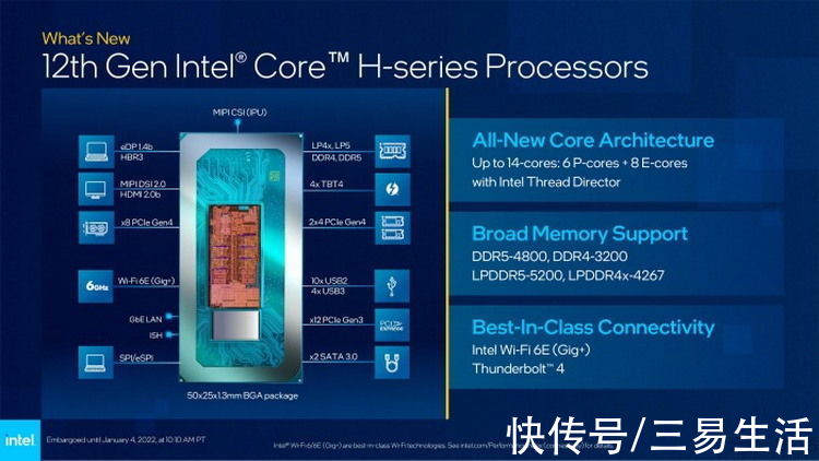 cpu|CES首日观察：AMD新品迭出，I/N两家各有玄机