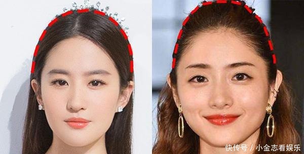 头型|你是扎发美,还是披发美?3个维度解析,适合什么发型一目了然