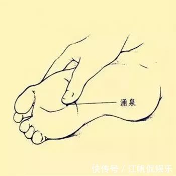 凹陷处|这张表已遭到万人疯抢！史上24穴位合集，1分钟学会如何自治