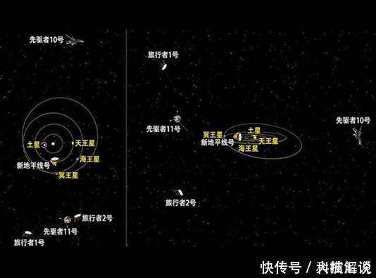 n在距地60亿公里处，旅行者一号拍了一张照片，见到的人沉默了