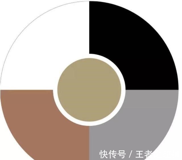 女人 年过55岁的女人,入春怎么穿才好看基础色+中性色,高级时髦!