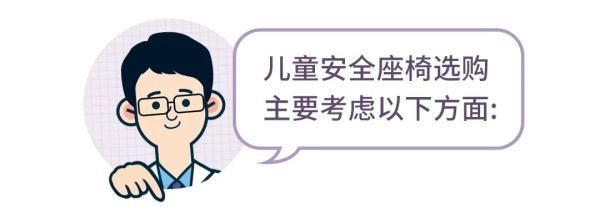 接口|【提示】儿童安全座椅如何选？来看消费提示→