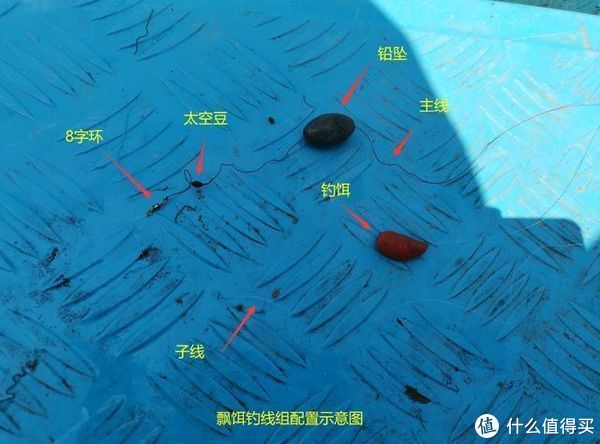 钓饵|颠覆传统内海垂钓方式，从环境鱼情出发，深度解析飘饵钓独特之处