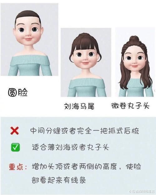 不同的脸型要怎么选发型学会这些小技巧,提升你的颜值