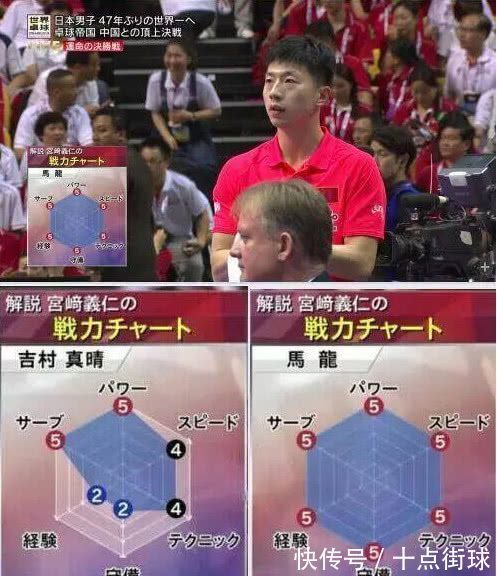 电影|日本眼中的中国乒乓水平:用电影致敬国乒,连中餐厨师都技术高超