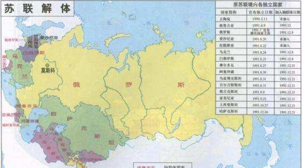 解体|苏联解体后，俄国虽然继承了最多的领土，但失去的领土更重要