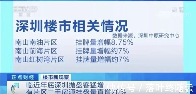 抛盘客|深圳抛盘客猛增！临近年底，有片区二手房源挂盘量直增20%