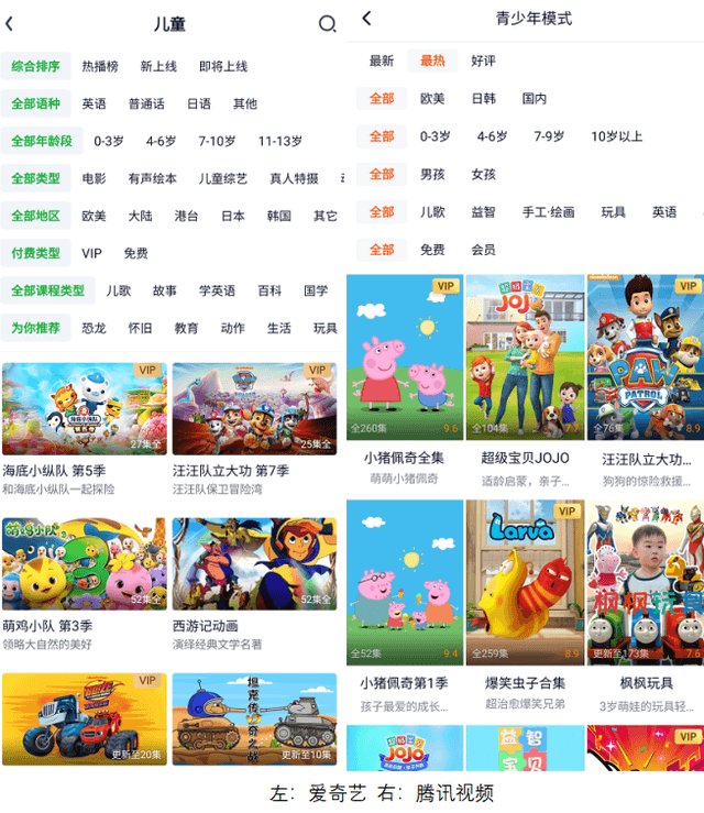 上海网信办|主流视频平台横评 Get青少年模式的正确打开方式