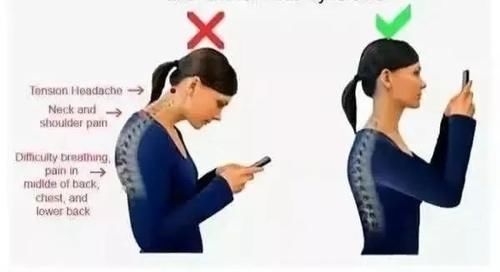 颈部|你的颈椎是怎么坏掉的,附颈椎保健操!