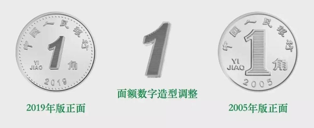  解读|2019年版第五套人民币长啥样？这里有一份解读