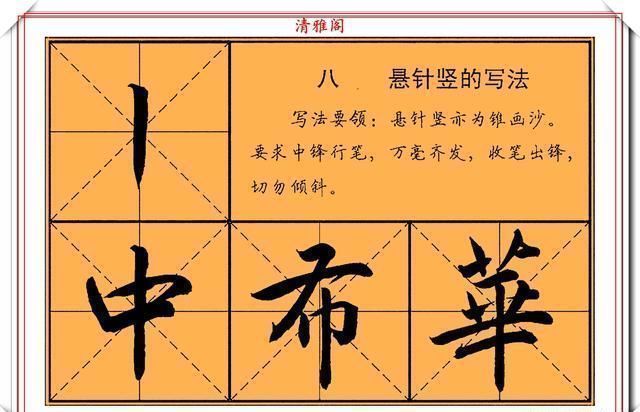 字帖|行楷书法学习的首先字帖，点画笔法结构演示，行楷书法的帖学指南