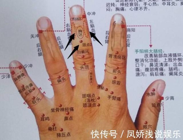 受壓|花了6萬也沒治好的頸椎病，被這個小方法治愈了，再也沒有復發