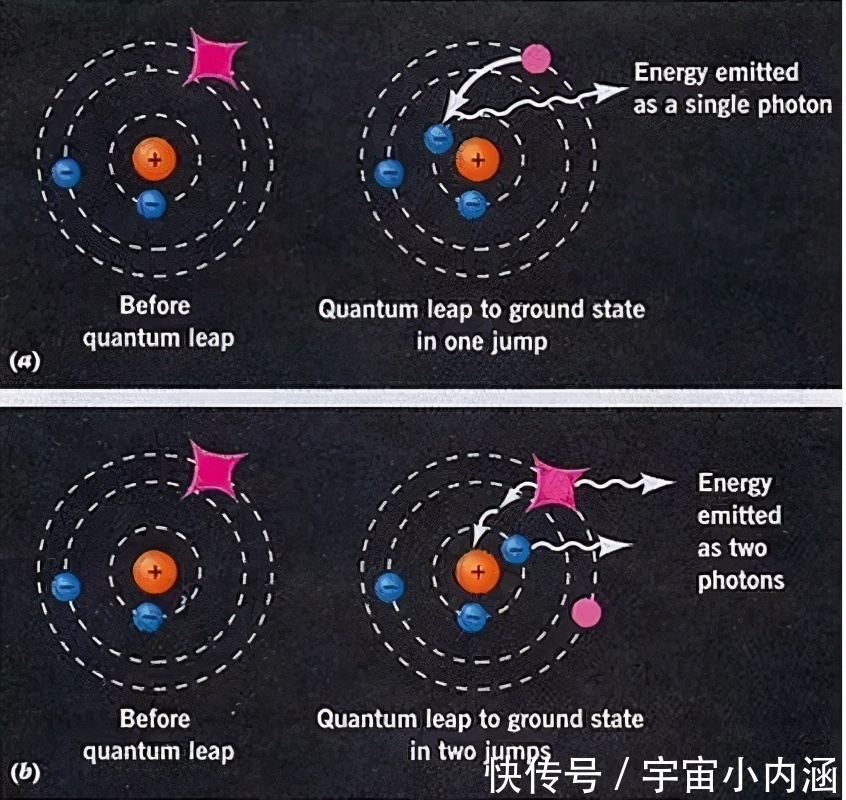 “量子”到底是什么?它颠覆了我们太多的传统认知