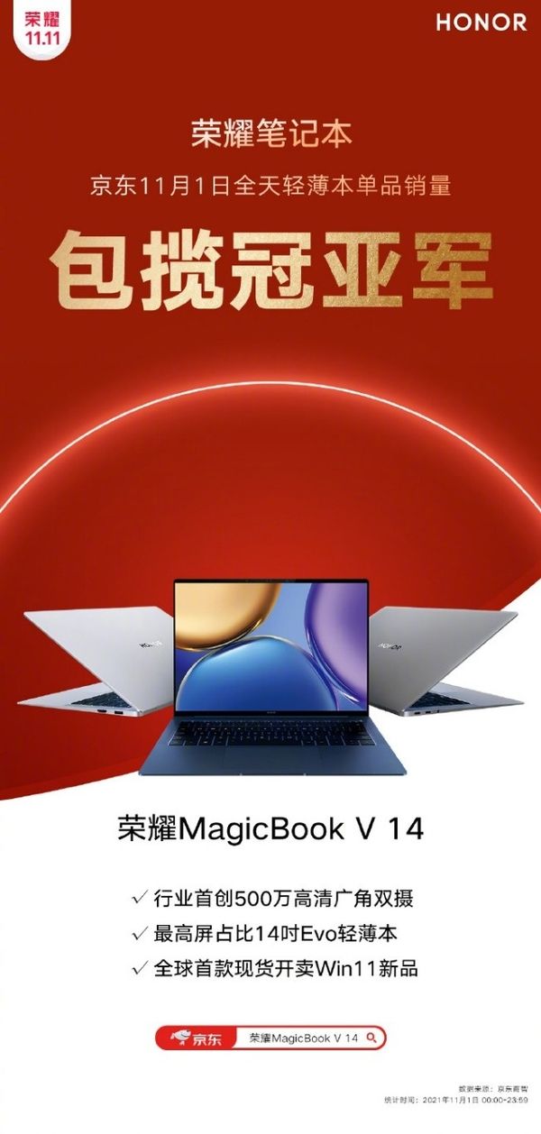 双十一期间|荣耀智慧生活增长加速 荣耀笔记本斩获全天单品冠亚军