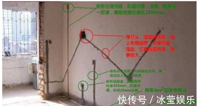 安装|当年装修任性猖狂!一连铸成16个装修错误,个个鸡助烧钱添慌
