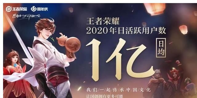 日均|日均1 亿DAU！《王者荣耀》打破西方鄙视链