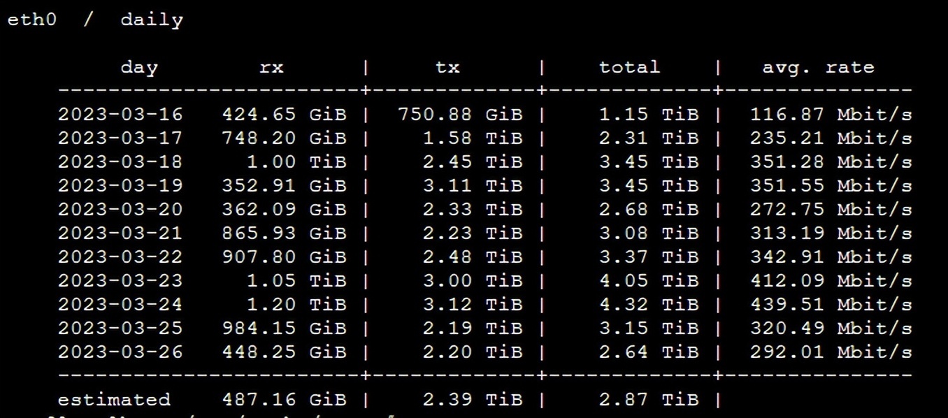 Buyvm刷PT的一些常见问题-HEU8