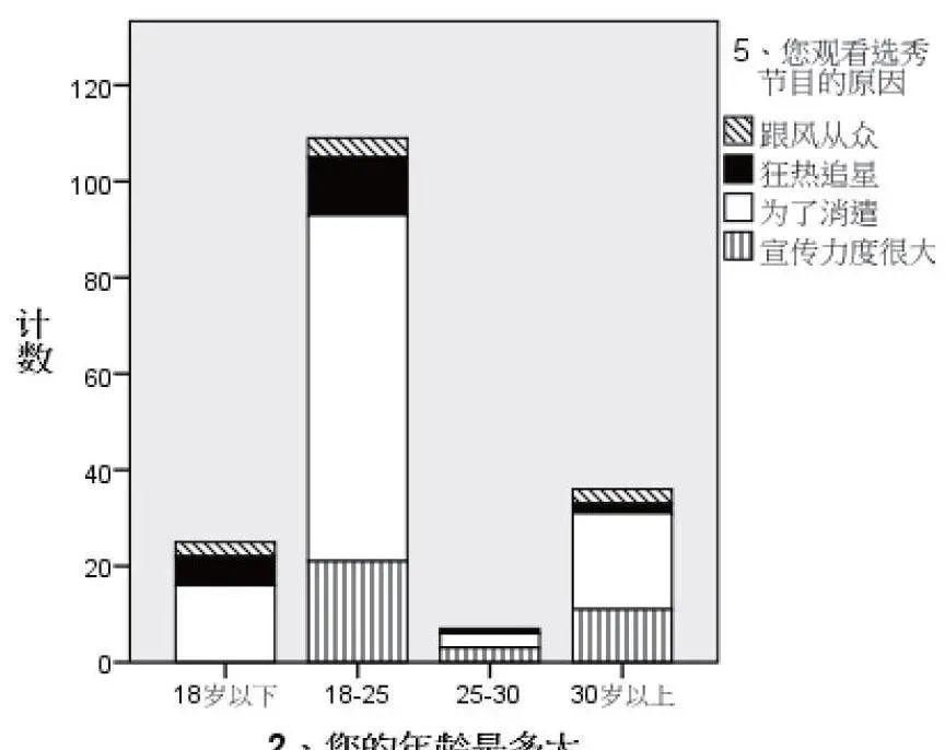 花钱倒牛奶为偶像打投？这个综艺选透节目终于凉透！