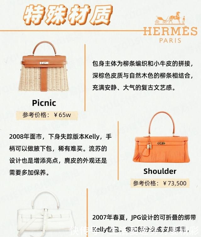 凯莉包 爱马仕科普丨明星都爱的KELLY凯莉包到底有多少成员!