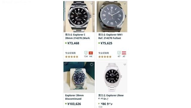 表径 表径会影响你对腕表的选择吗!